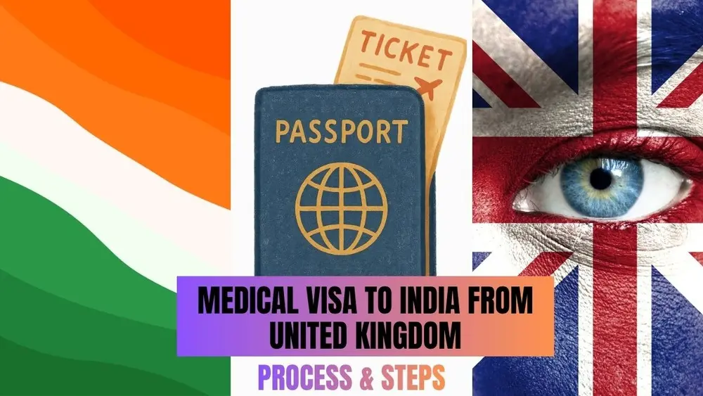 Medical Visa to India from United Kingdom