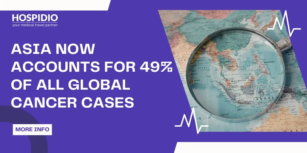 Asia Now Accounts for 49% of All Global Cancer Cases