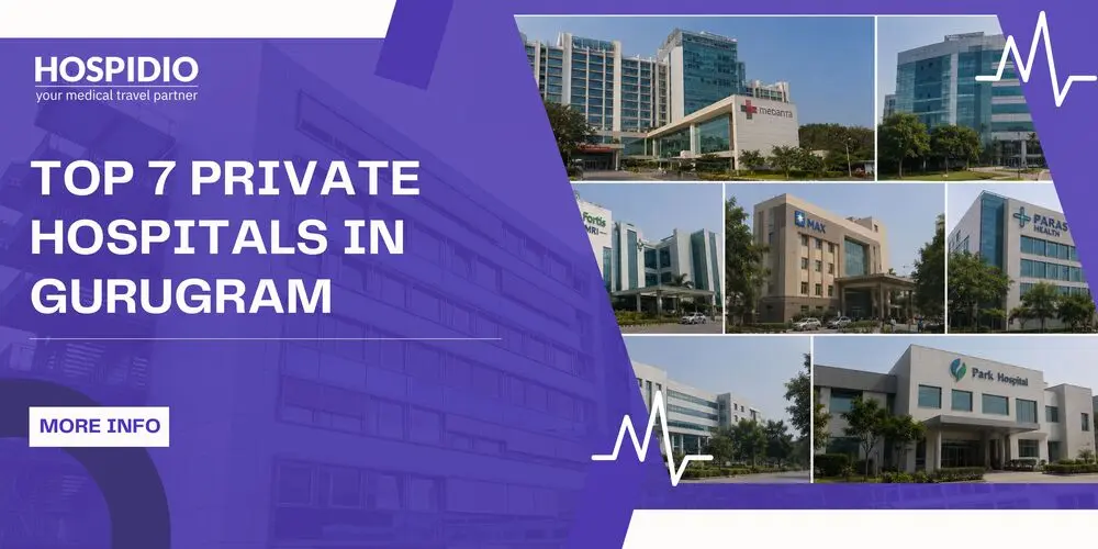 Top 7 Private Hospitals in Gurugram