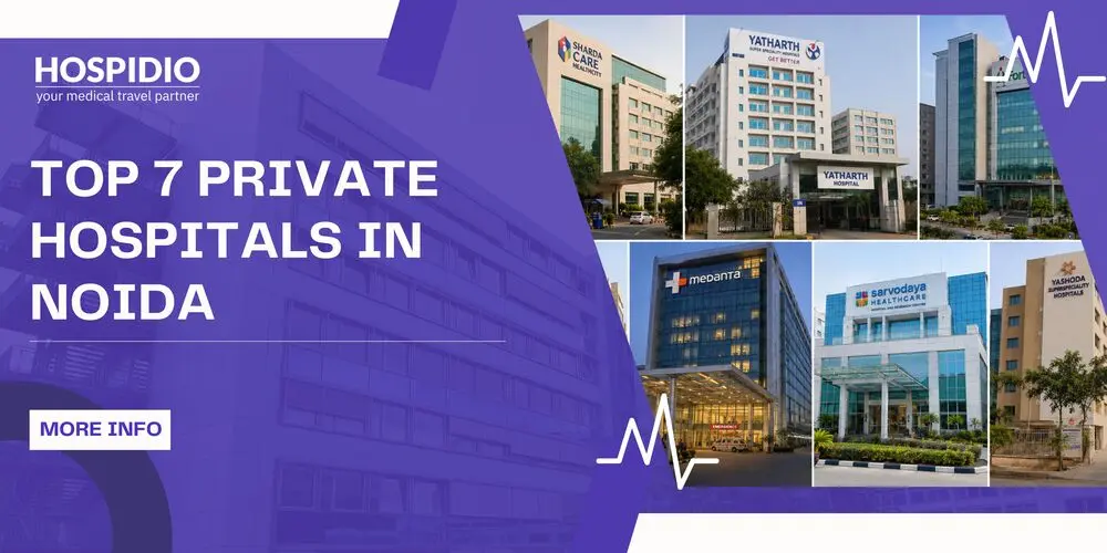 Top 7 Private Hospitals in Noida