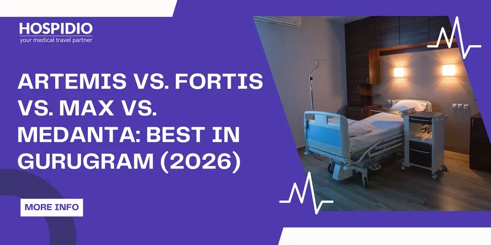 Medanta vs Artemis vs Fortis vs Max: Best Hospital In Gurugram (2026)