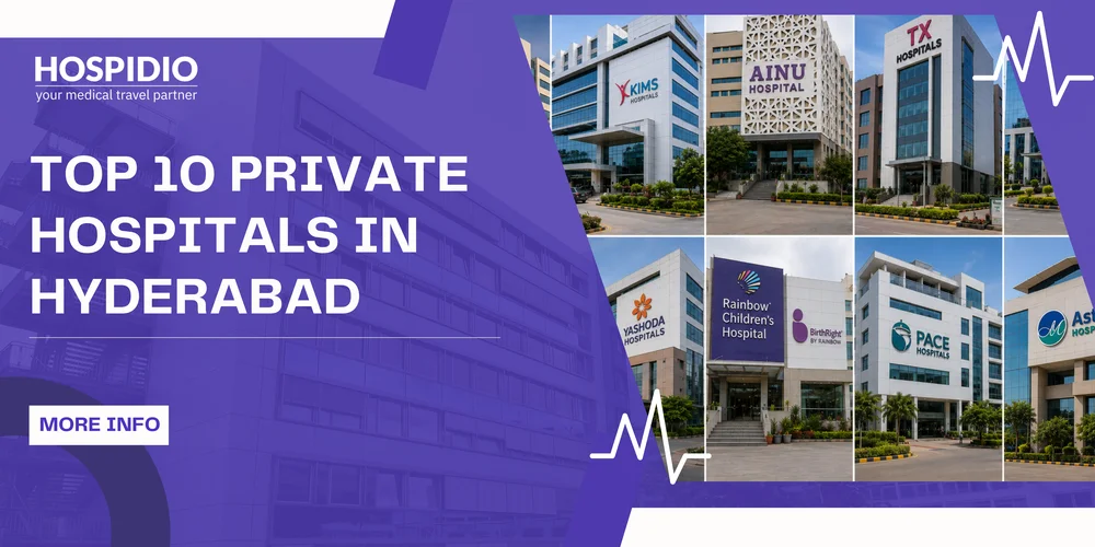 Top 10 Private Hospitals in Hyderabad