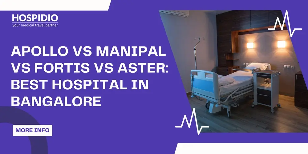 Apollo vs Manipal vs Fortis vs Aster: Best Hospital In Bangalore (2026)